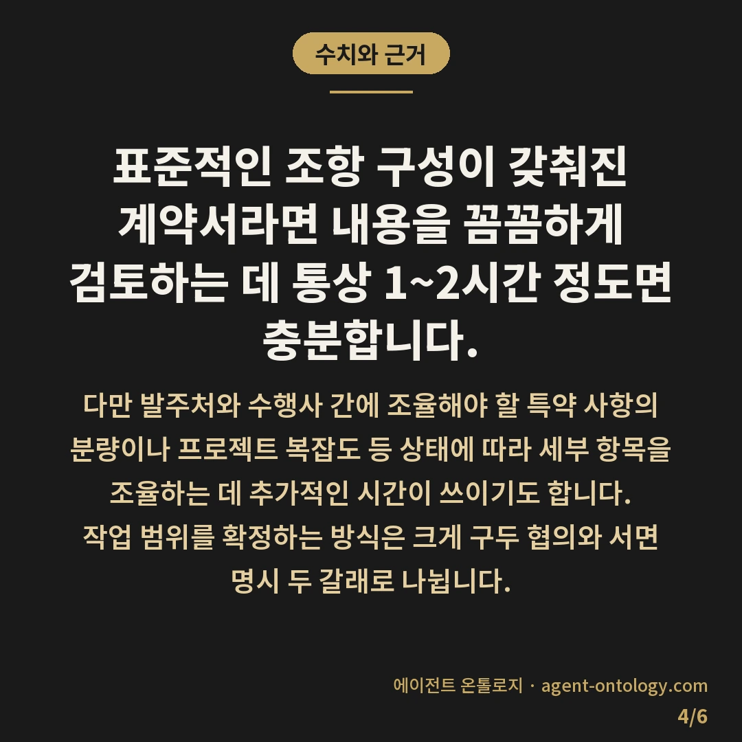 홈페이지 제작 계약서 필수 확인 사항 목록 — 수치와 근거: 표준적인 조항
