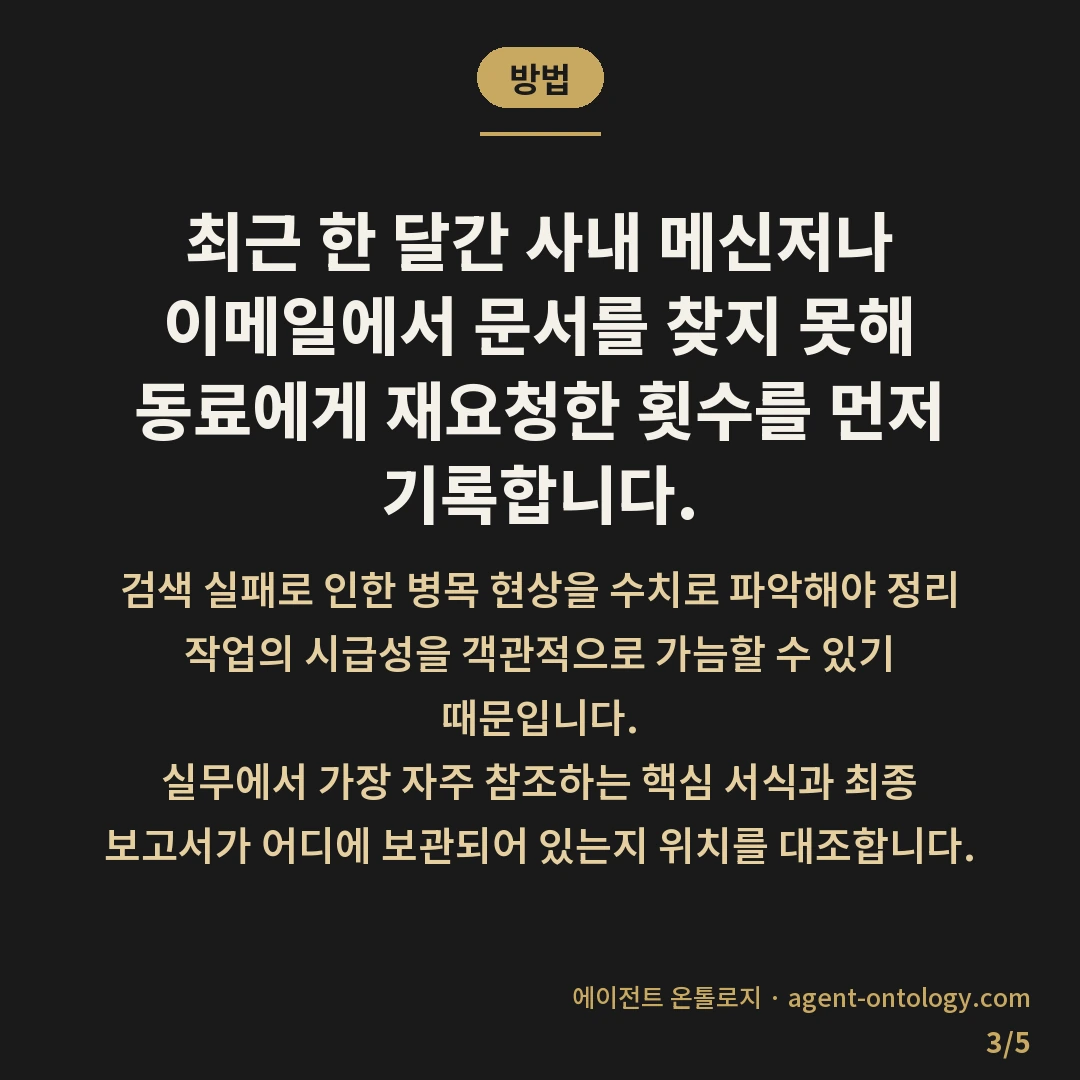 문서 정리 언제 시작하나 판단 기준 — 방법: 최근 한 달간 사내 메신저나 이메일에서 문서를 찾지 못해 동료에게 재요청한 횟수를 먼저 기록합니다.
