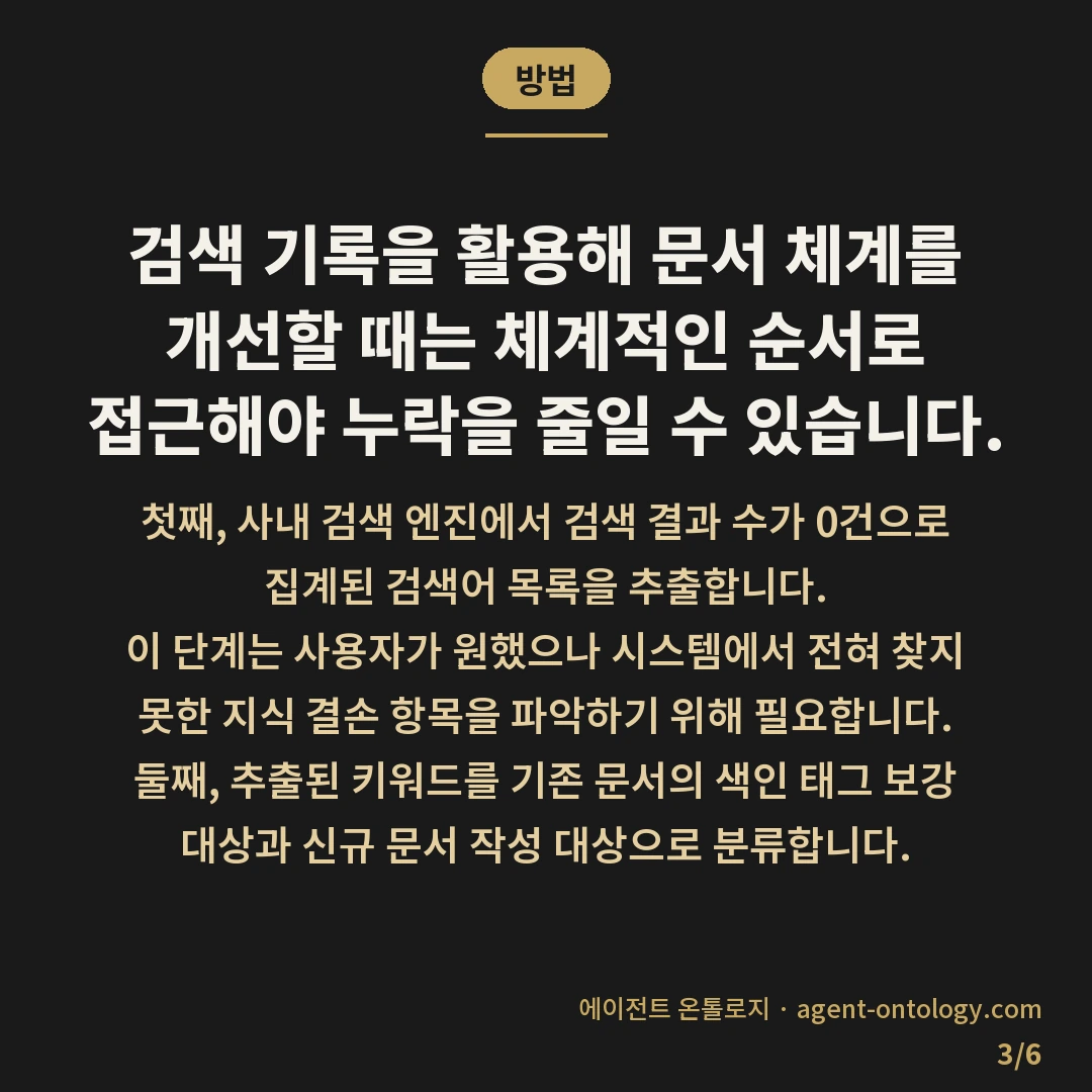 검색 로그 확인해야 하는 이유 정리 — 방법: 검색 기록을 활용해 문서 체계를