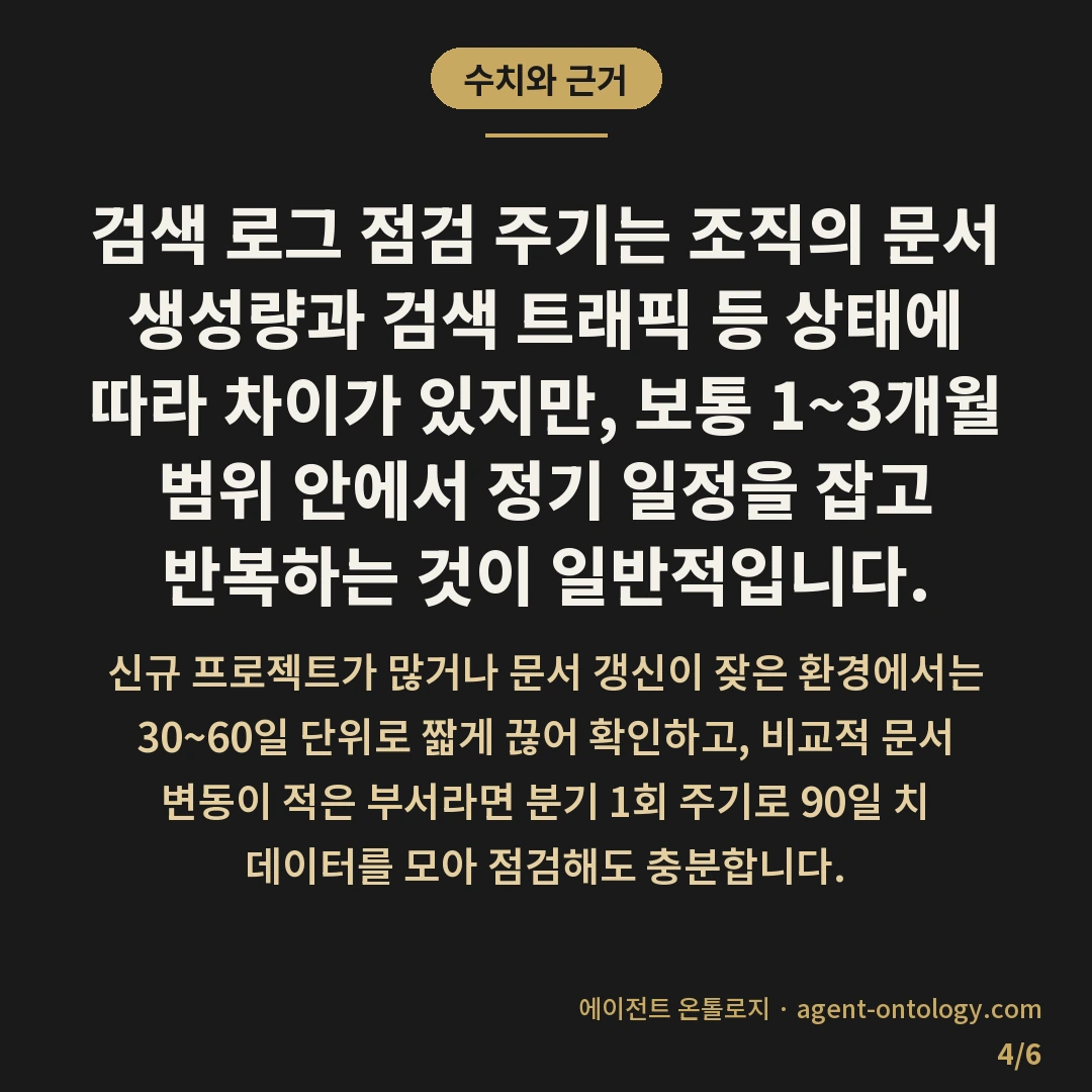 검색 로그 확인해야 하는 이유 정리 — 수치와 근거: 검색 로그 점검 주기는