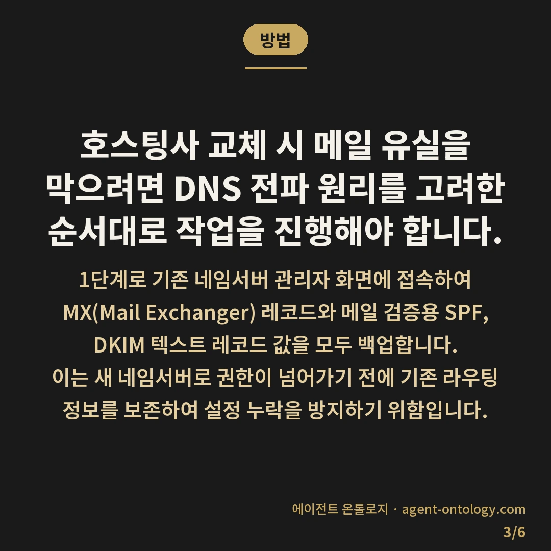 호스팅사 바꿀 때 이메일 끊기는 이유 — 방법: 호스팅사 교체 시 메일 유실을