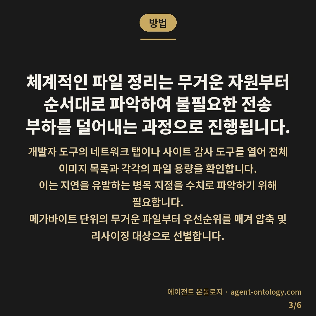 이미지가 속도 깎아먹는 이유 — 방법: 체계적인 파일 정리는 무거운 자원부터