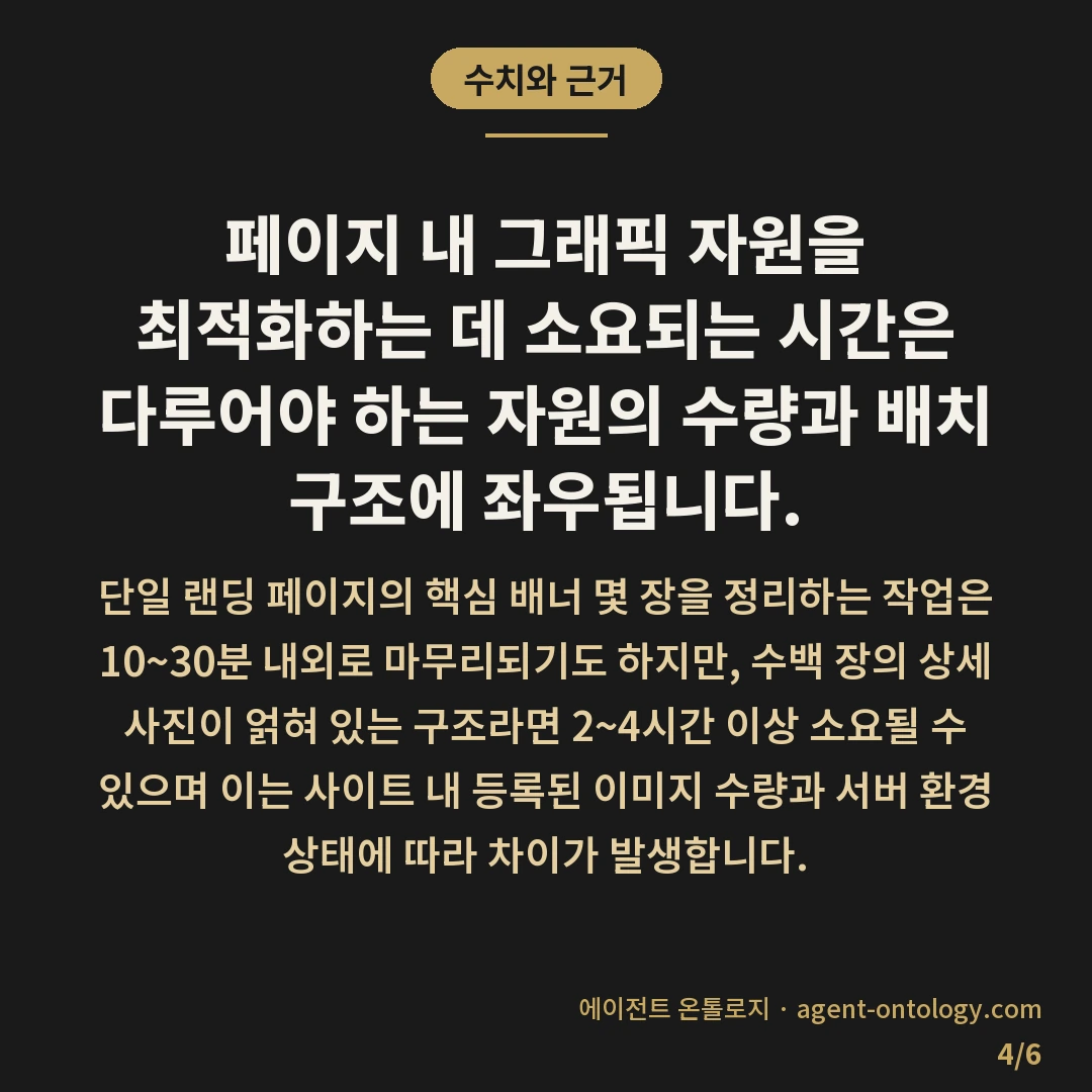 이미지가 속도 깎아먹는 이유 — 수치와 근거: 페이지 내 그래픽 자원을