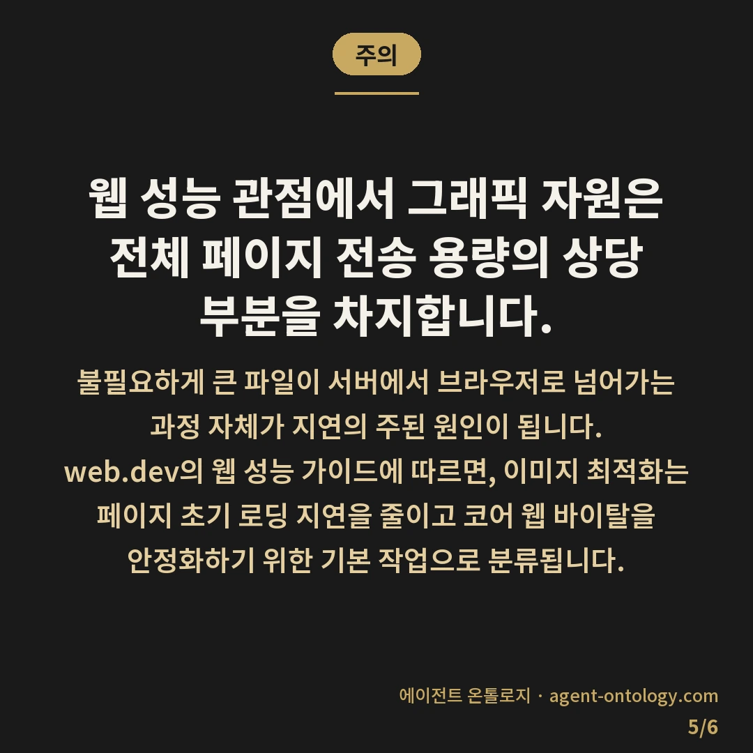 이미지가 속도 깎아먹는 이유 — 주의: 웹 성능 관점에서 그래픽 자원은 전체