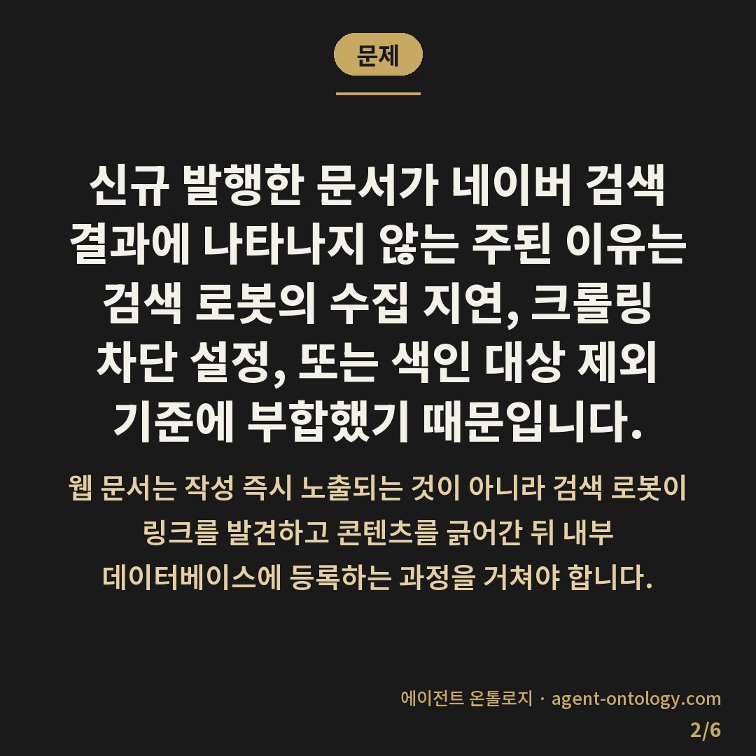 네이버 검색에 노출되지 않는 원인 — 문제: 신규 발행한 문서가 네이버 검색