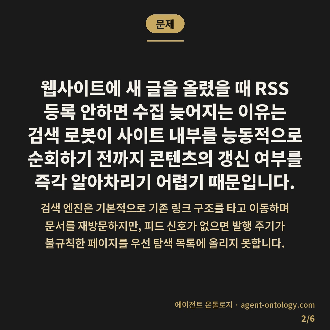 RSS 등록 안하면 수집 늦어지는 이유 진단 — 문제: 웹사이트에 새 글을