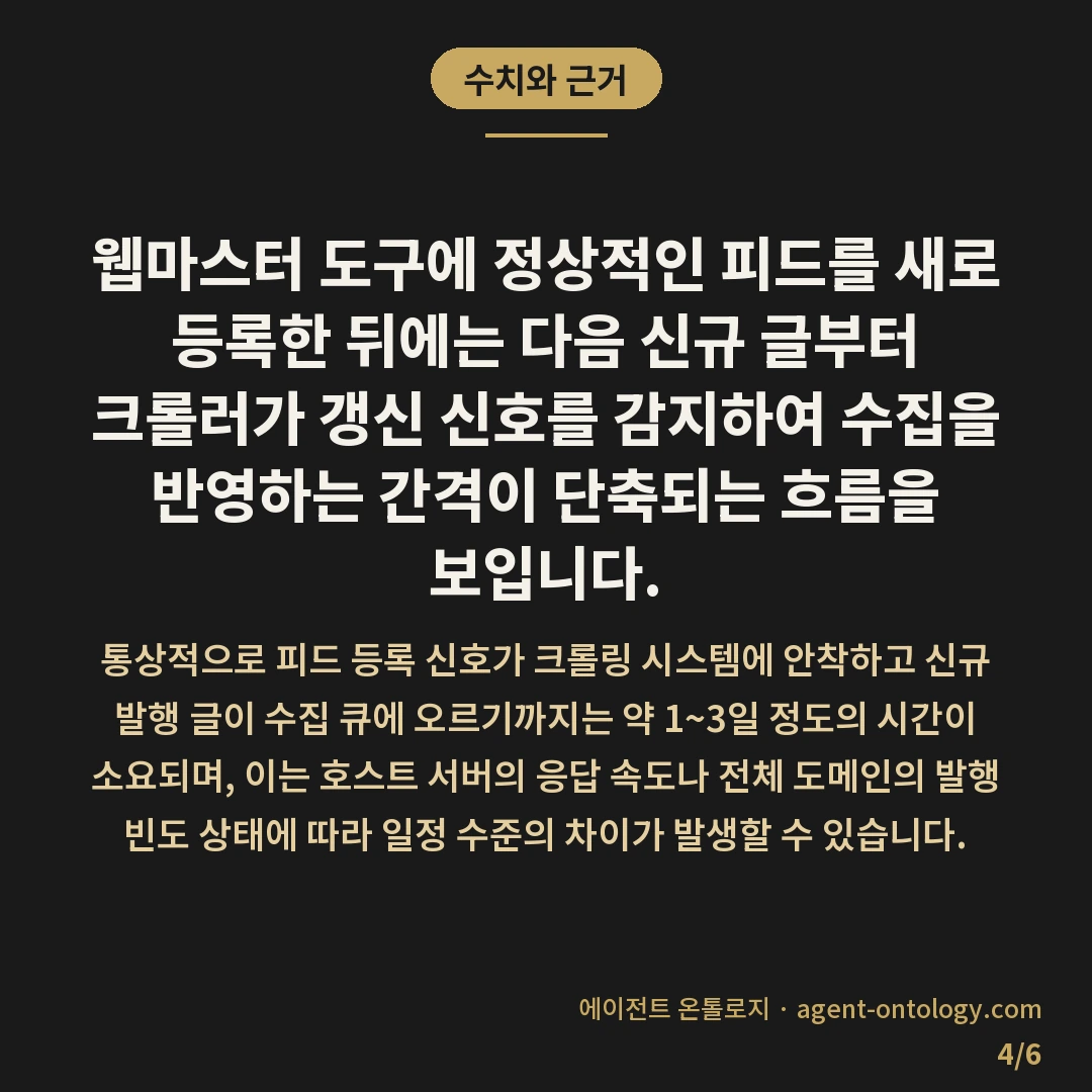 RSS 등록 안하면 수집 늦어지는 이유 진단 — 수치와 근거: 웹마스터 도구에