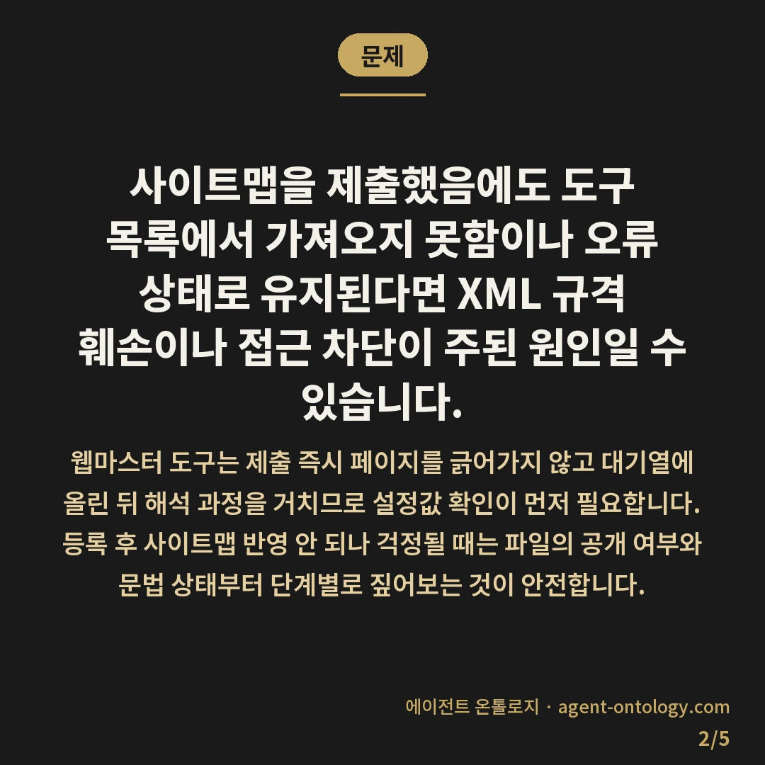 사이트맵 반영 안 되나 싶을 때 이유 — 문제: 사이트맵을 제출했음에도 도구
