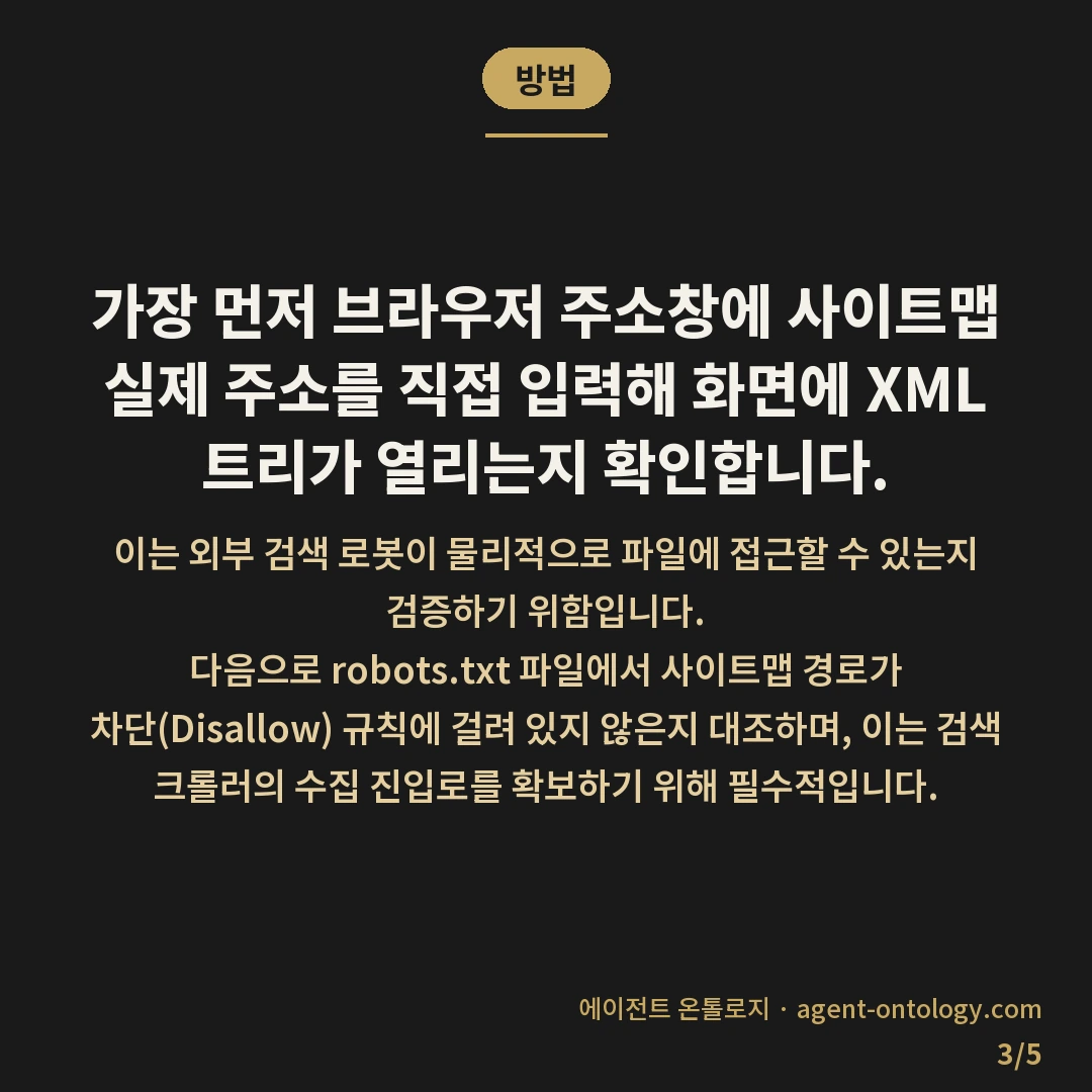 사이트맵 반영 안 되나 싶을 때 이유 — 방법: 가장 먼저 브라우저 주소창에