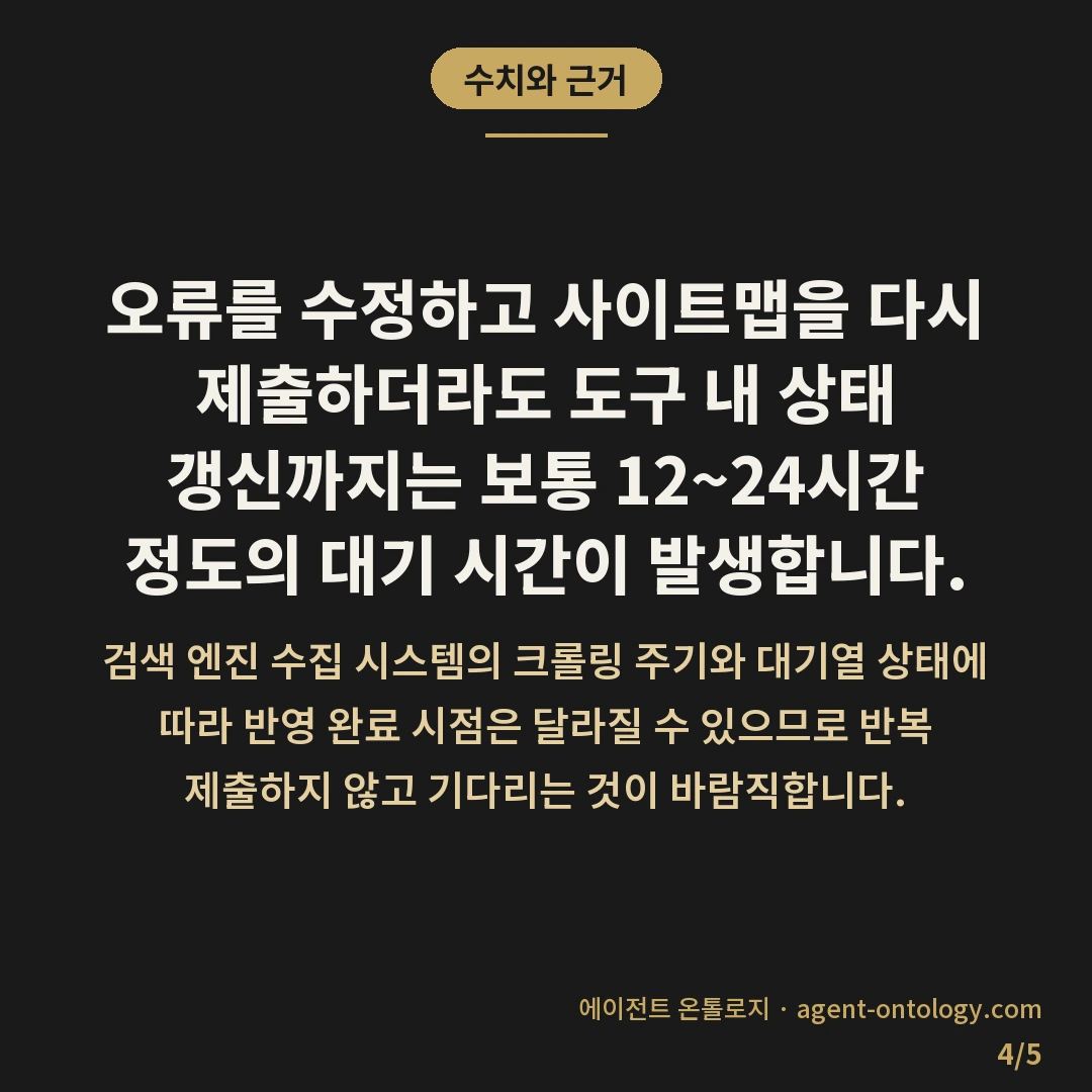 사이트맵 반영 안 되나 싶을 때 이유 — 수치와 근거: 오류를 수정하고