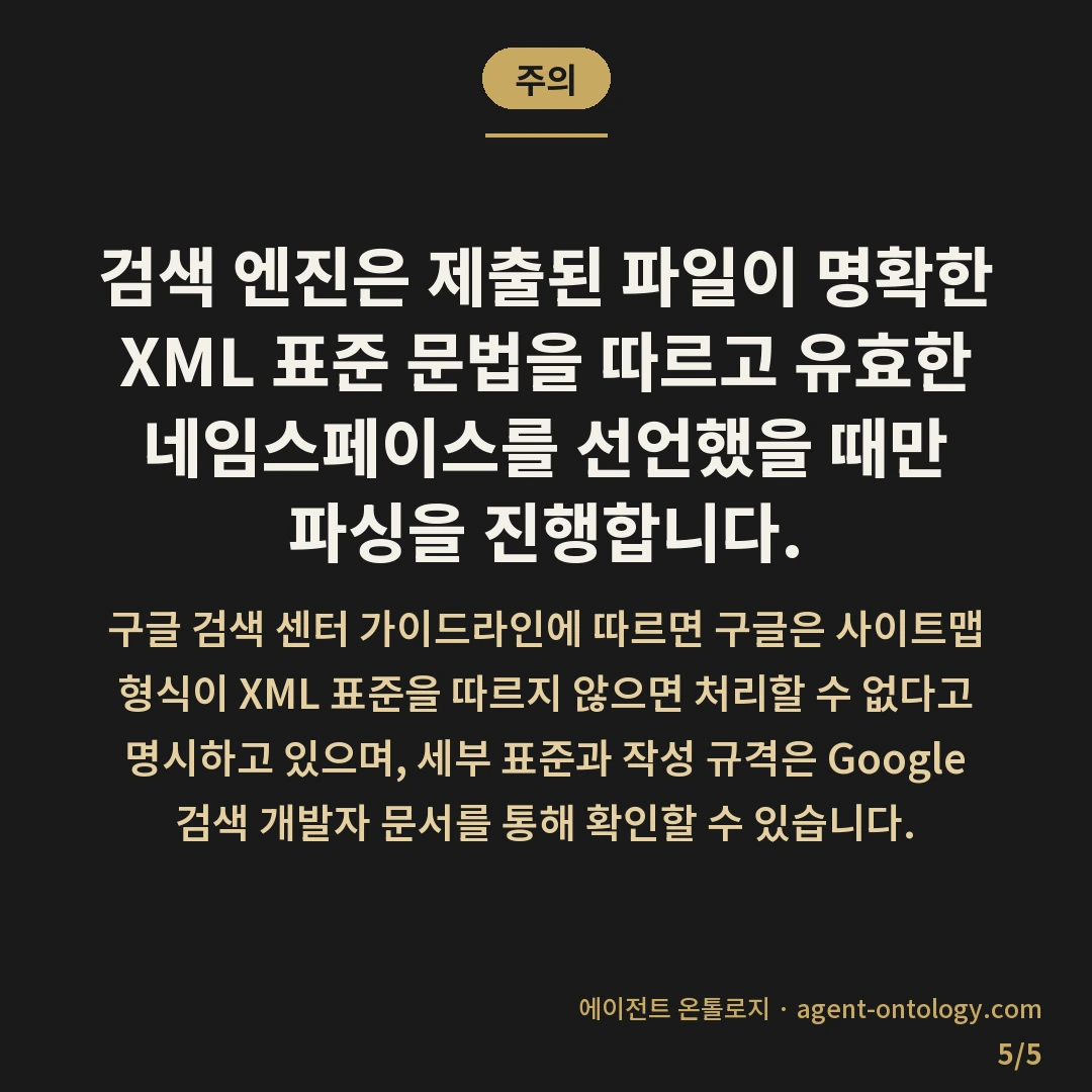 사이트맵 반영 안 되나 싶을 때 이유 — 주의: 검색 엔진은 제출된 파일이