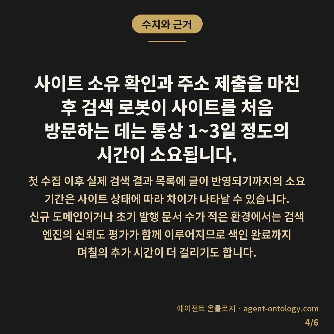 워드프레스 콘텐츠 네이버 등록 순서 안내 — 수치와 근거: 사이트 소유 확인과 주소 제출을 마친 후 검색 로봇이 사이트를 처음 방문하는 데는 통상 1~3일 정도의 시간이 소요됩니다.