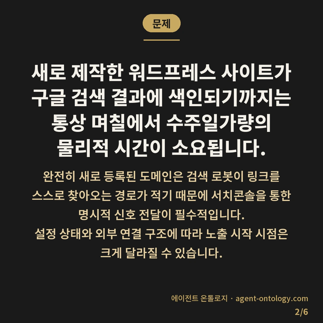 워드프레스 사이트 구글 색인 며칠 걸리나 기록 — 문제: 새로 제작한 워드프레스