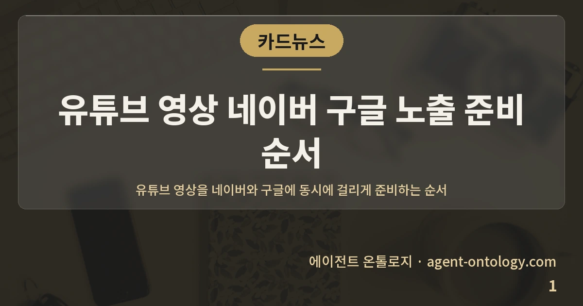 유튜브 영상 네이버 구글 노출 준비 순서 — 표지: 유튜브 영상을 네이버와