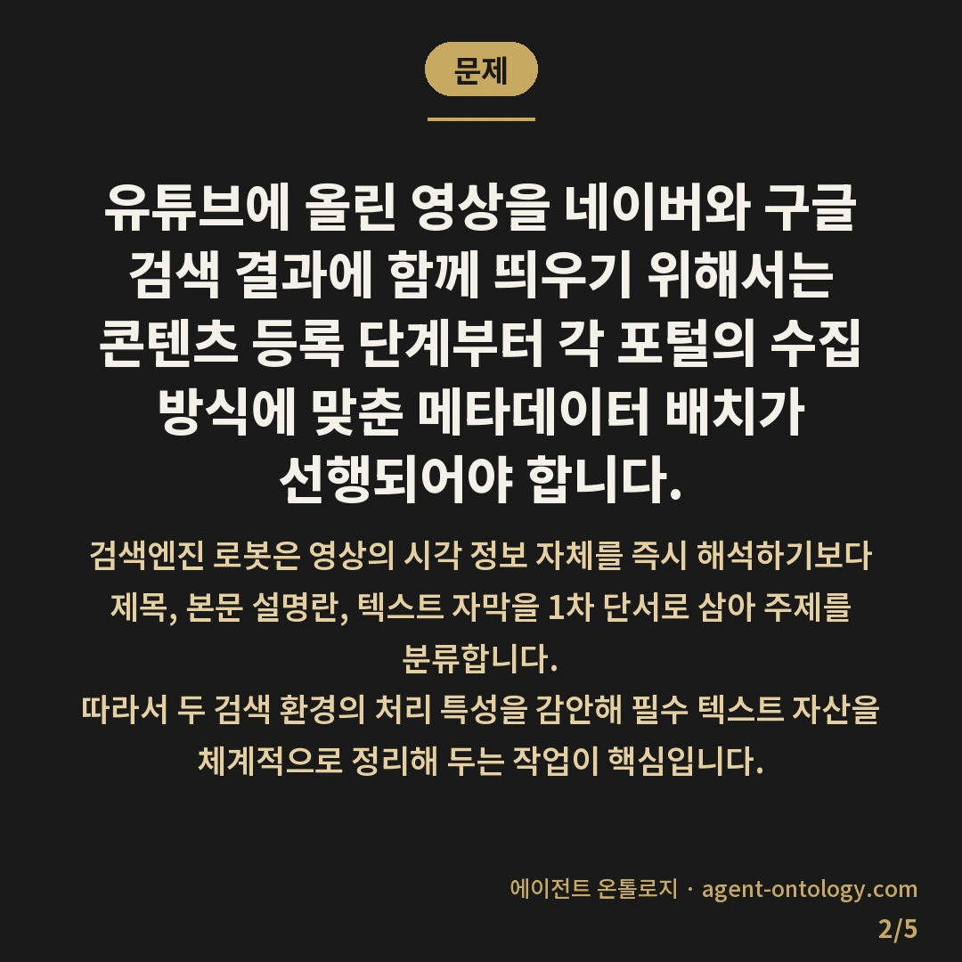 유튜브 영상 네이버 구글 노출 준비 순서 — 문제: 유튜브에 올린 영상을