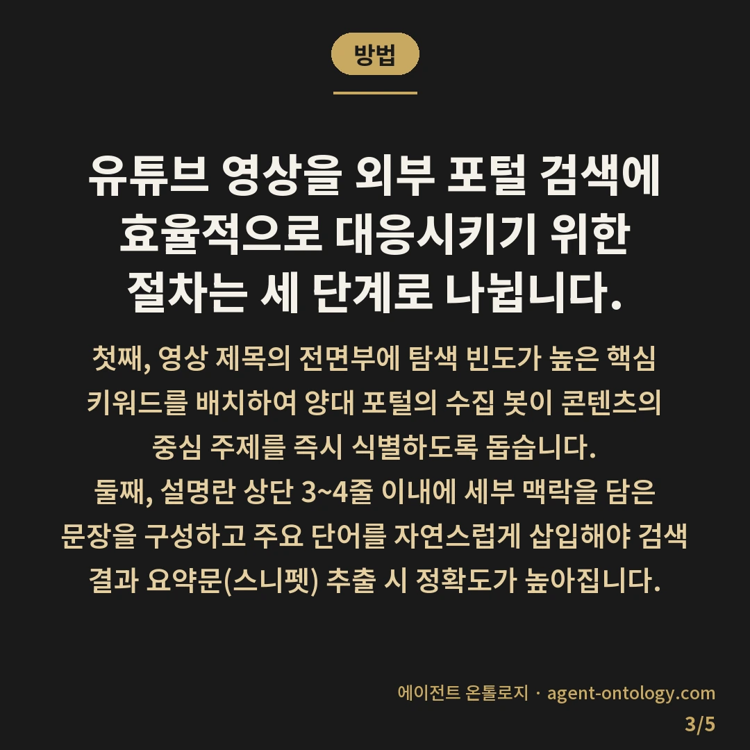 유튜브 영상 네이버 구글 노출 준비 순서 — 방법: 유튜브 영상을 외부 포털