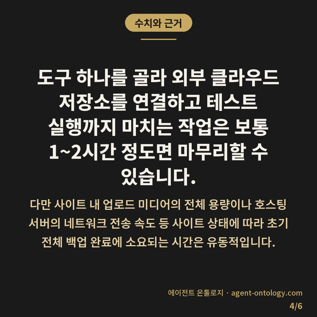 백업 자동화 도구 고르는 수칙 — 수치와 근거: 도구 하나를 골라 외부 클라우드 저장소를 연결하고 테스트 실행까지 마치는 작업은 보통 1~2시간 정도면 마무리할 수 있습니다.