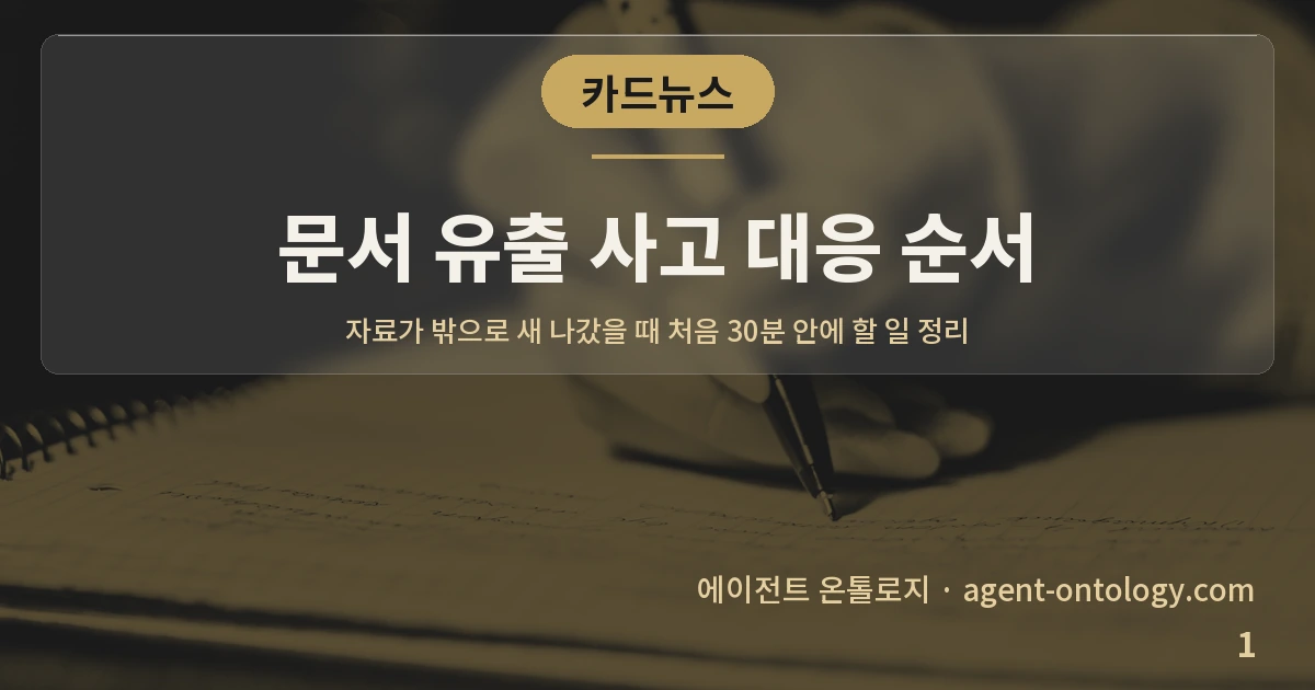 문서 유출 사고 대응 순서 — 표지: 자료가 밖으로 새 나갔을 때 처음 30분 안에 할 일 정리