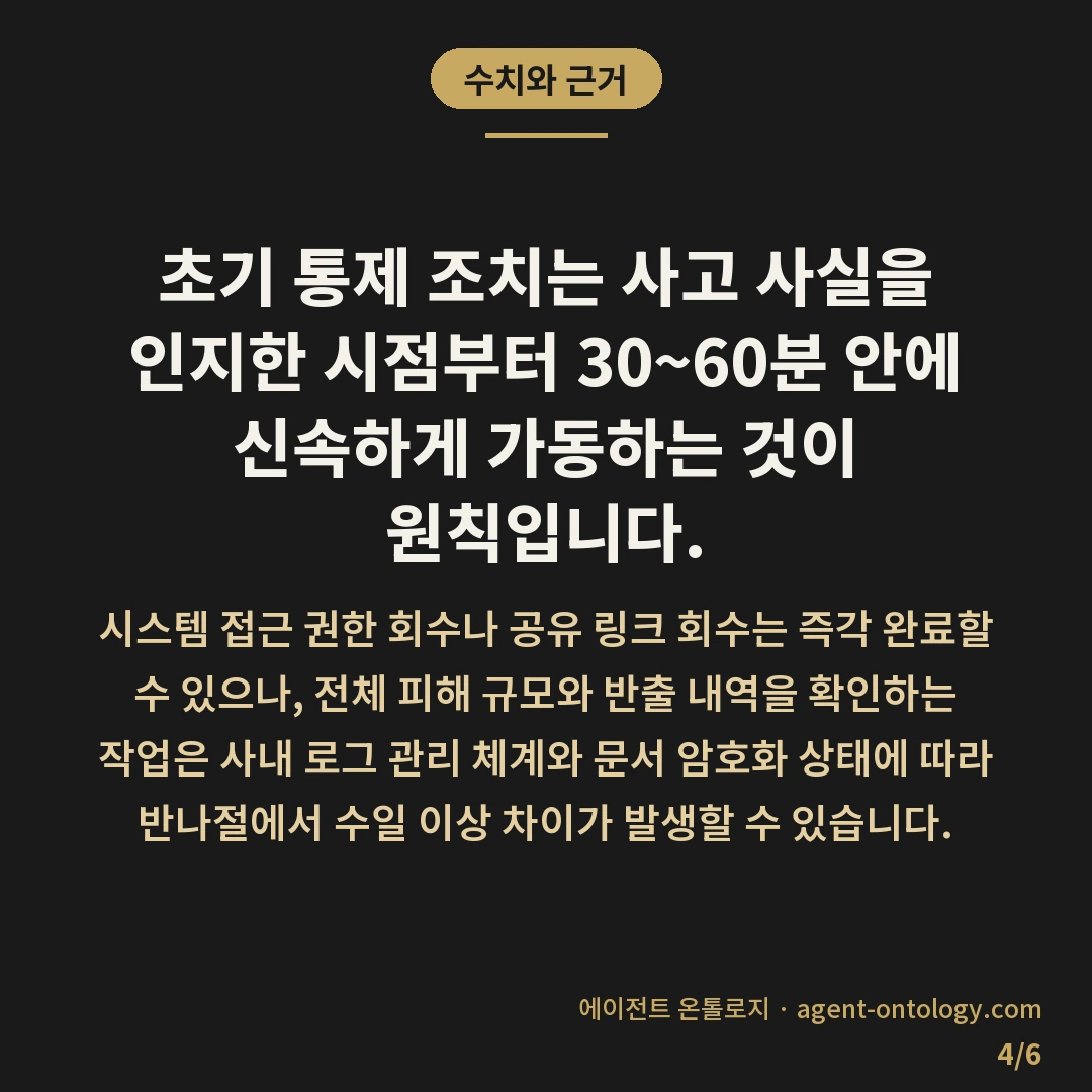문서 유출 사고 대응 순서 — 수치와 근거: 초기 통제 조치는 사고 사실을 인지한 시점부터 30~60분 안에 신속하게 가동하는 것이 원칙입니다.