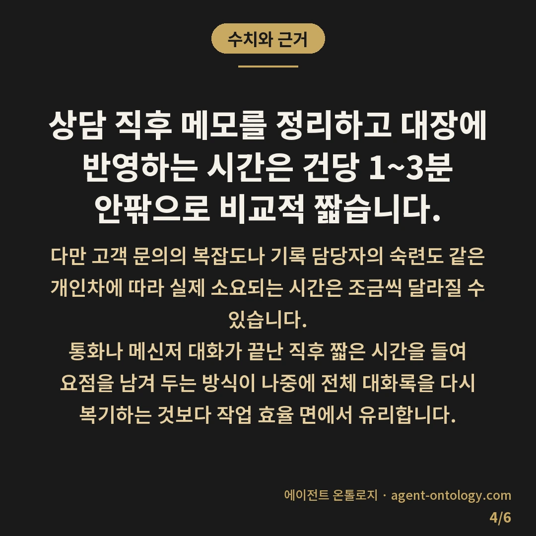 상담 이력 관리하는 방법 — 수치와 근거: 상담 직후 메모를 정리하고 대장에 반영하는 시간은 건당 1~3분 안팎으로 비교적 짧습니다.