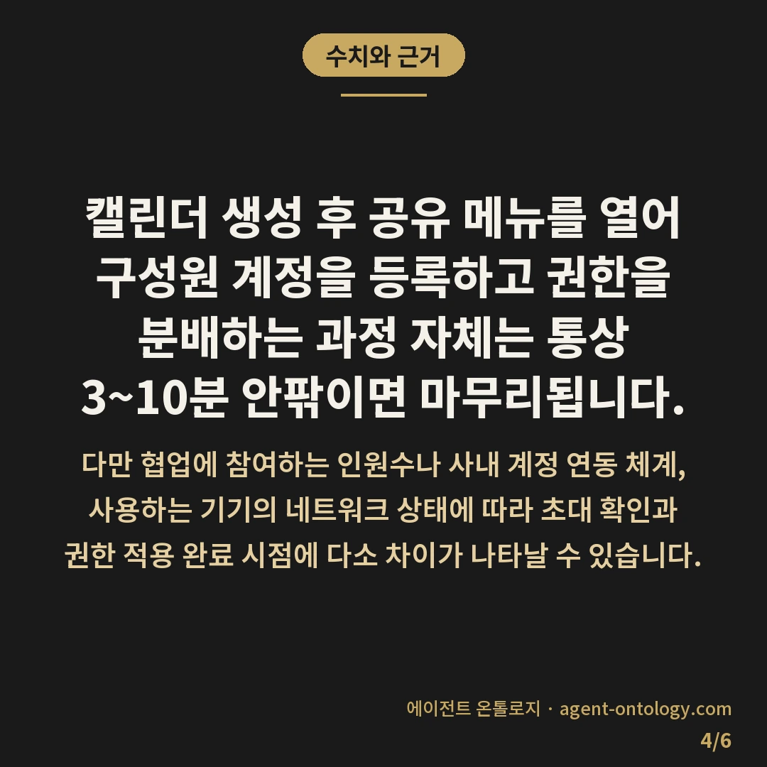 발행 캘린더 공유하는 방법 — 수치와 근거: 캘린더 생성 후 공유 메뉴를 열어 구성원 계정을 등록하고 권한을 분배하는 과정 자체는 통상 3~10분 안팎이면 마무리됩니다.