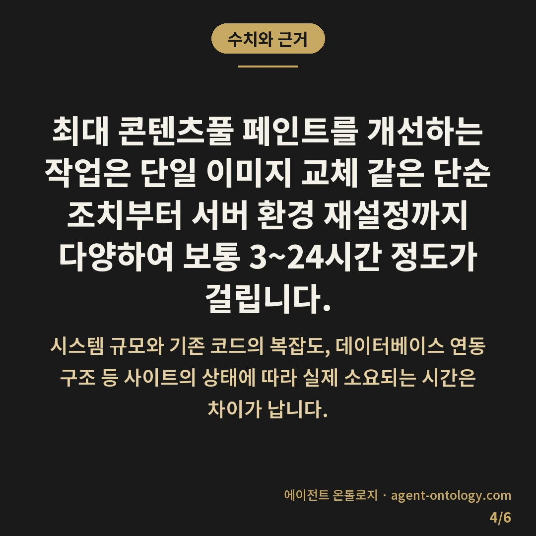최대 콘텐츠풀 페인트 개선 방법 — 수치와 근거: 최대 콘텐츠풀 페인트를 개선하는 작업은 단일 이미지 교체 같은 단순 조치부터 서버 환경 재설정까지 다양하여 보통 3~24시간 정도가 걸립니다.