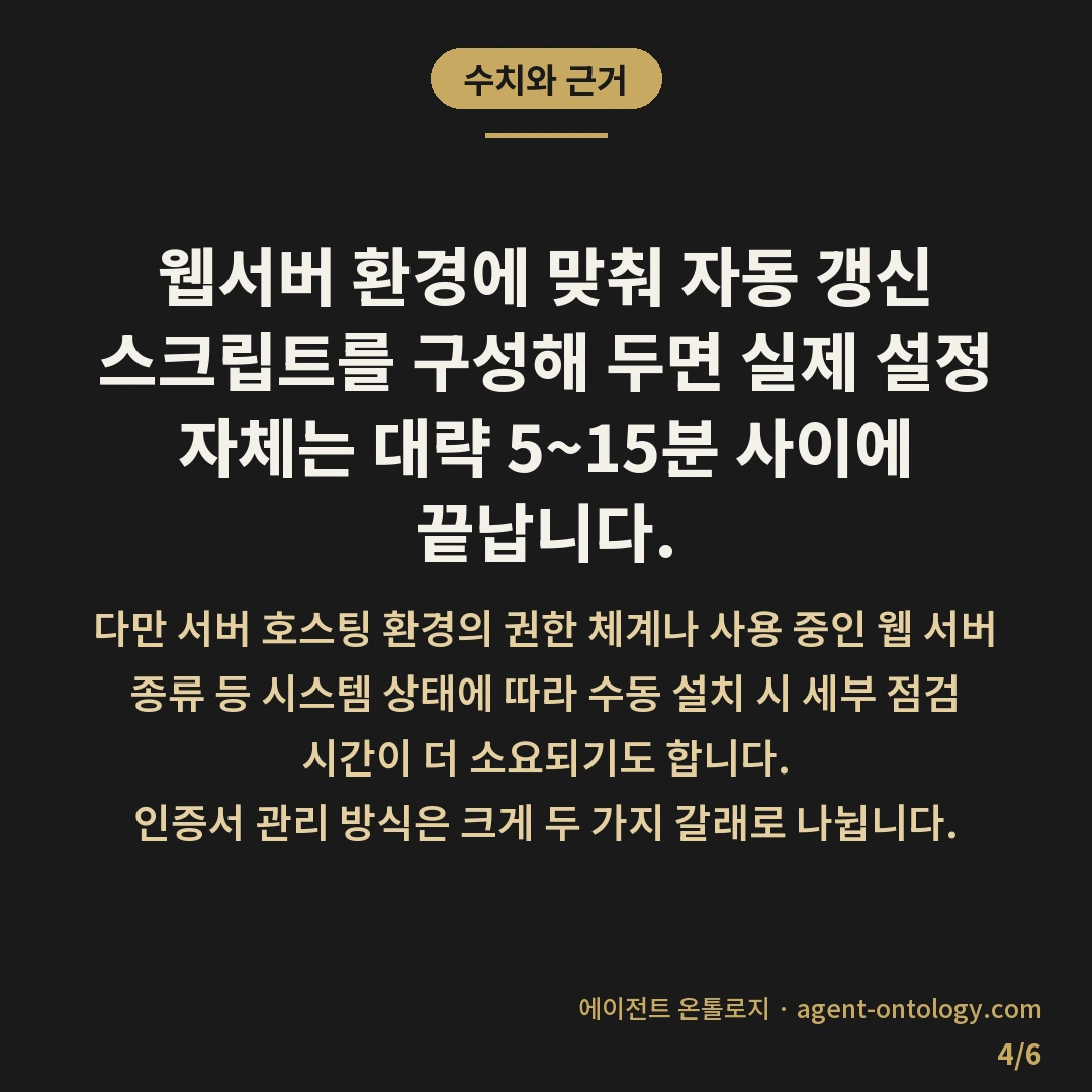 SSL 인증서 갱신 놓치면 생기는 일 — 수치와 근거: 웹서버 환경에 맞춰 자동 갱신 스크립트를 구성해 두면 실제 설정 자체는 대략 5~15분 사이에 끝납니다.