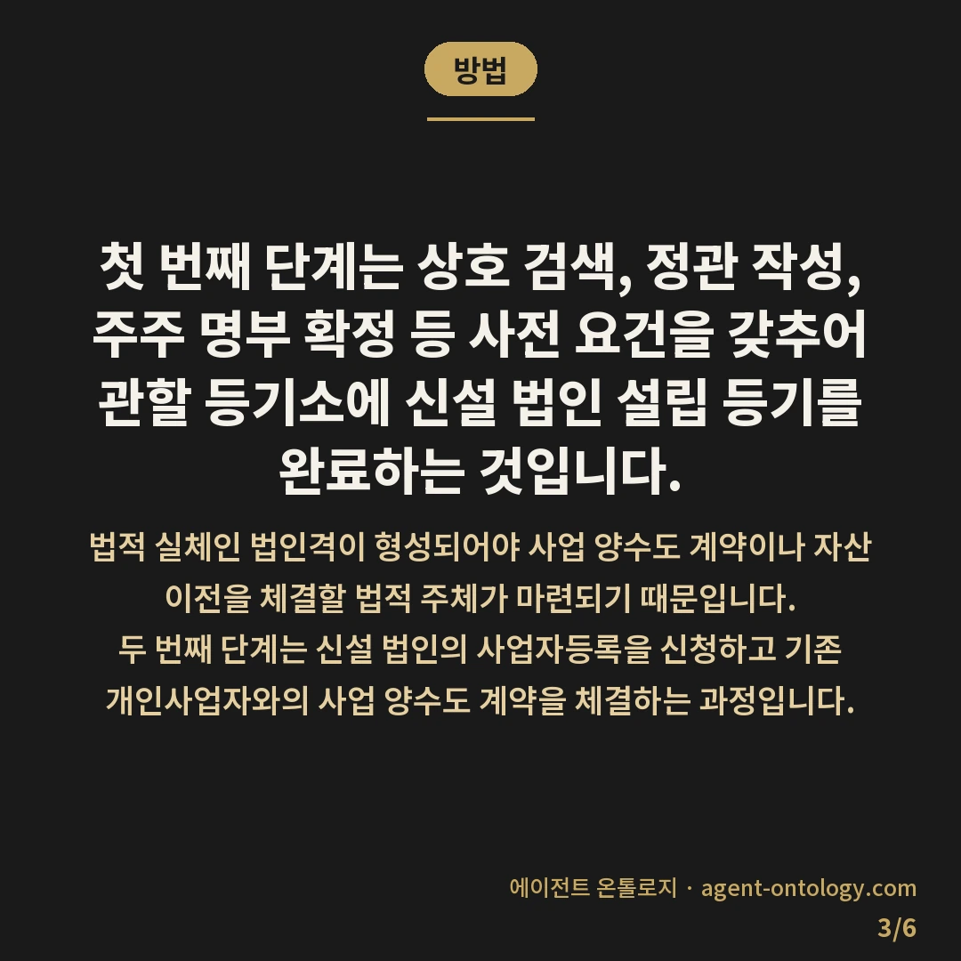 법인 전환하는 적용순서 — 방법: 첫 번째 단계는 상호 검색, 정관 작성, 주주 명부 확정 등 사전 요건을 갖추어 관할 등기소에 신설 법인 설립 등기를 완료하는 것입니다.