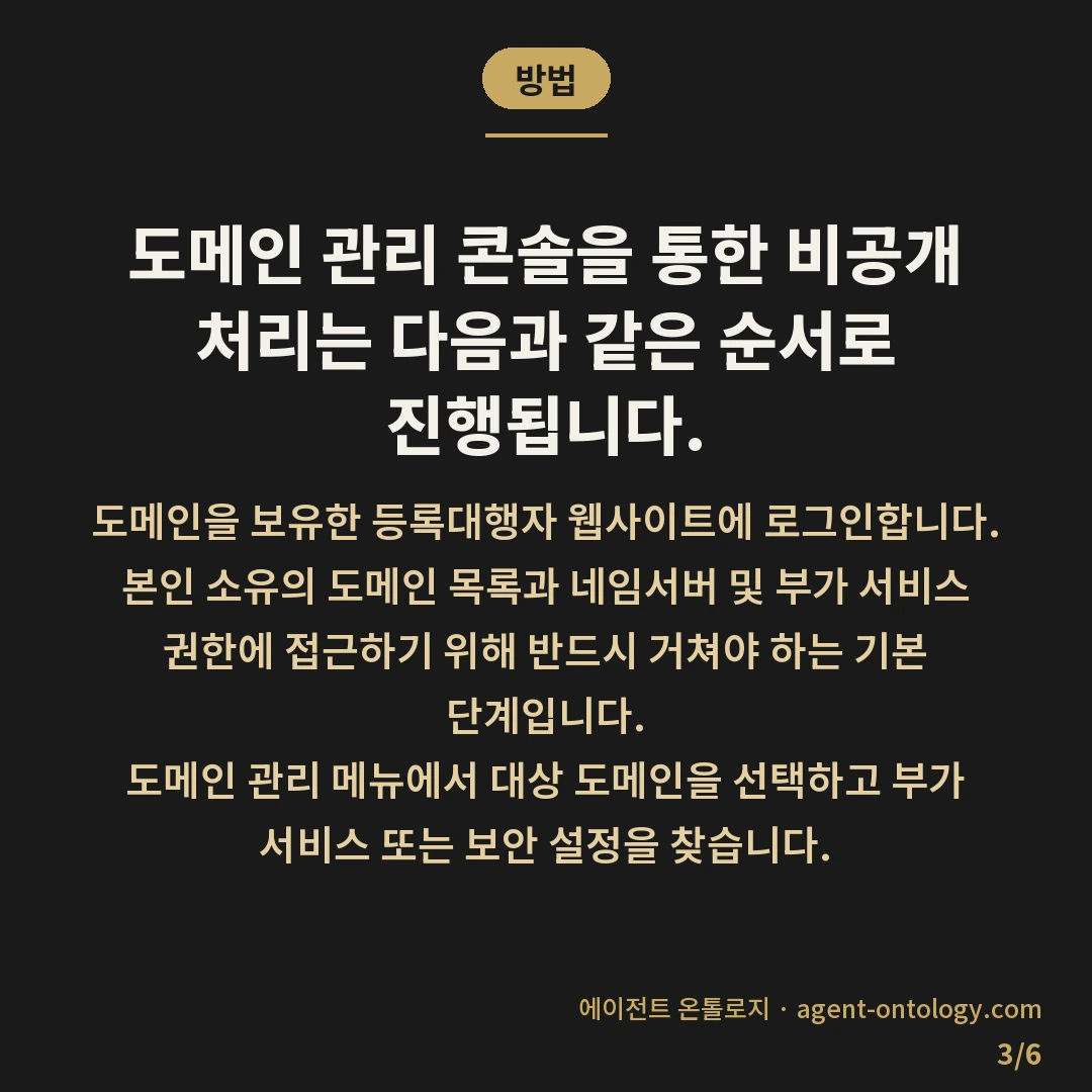 후이즈 정보 비공개 신청하는 방법 — 방법: 도메인 관리 콘솔을 통한 비공개 처리는 다음과 같은 순서로 진행됩니다.