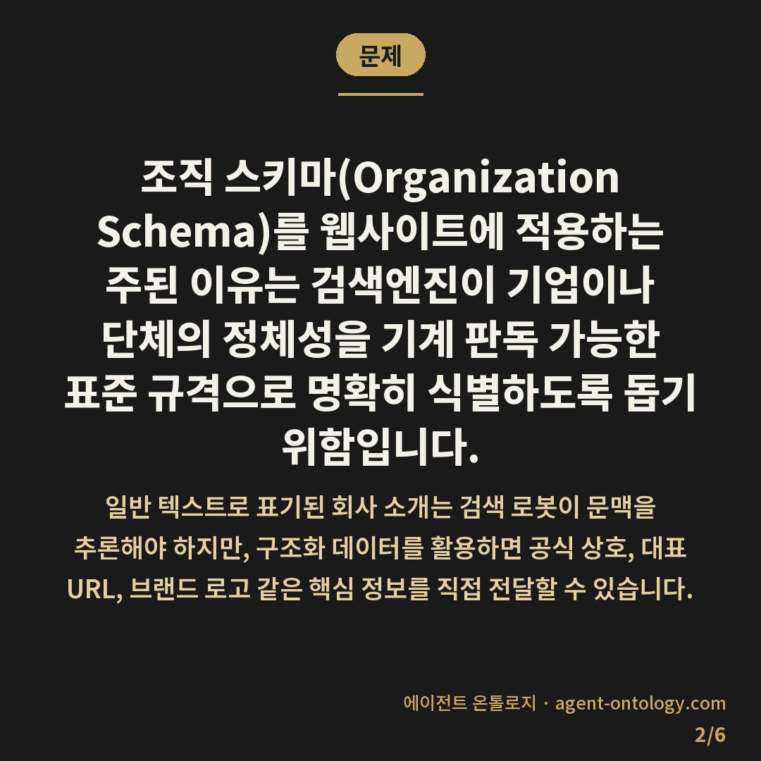 조직 스키마 넣는 이유 — 문제: 조직 스키마(Organization Schema)를 웹사이트에 적용하는 주된 이유는 검색엔진이 기업이나 단체의 정체성을 기계 판독 가능한 표준 규격으로 명확히 식별하도록 돕기 위함입니다.