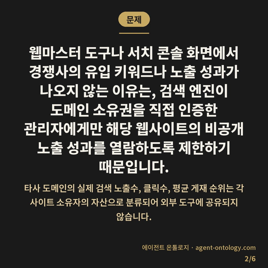 경쟁사 검색 데이터 왜 안 나오나 확인 — 문제: 웹마스터 도구나 서치 콘솔 화면에서 경쟁사의 유입 키워드나 노출 성과가 나오지 않는 이유는, 검색 엔진이 도메인 소유권을 직접 인증한 관리자에게만 해당 웹사이트의 비공개 노출 성과를 열람하도록 제한하기 때문입니다.